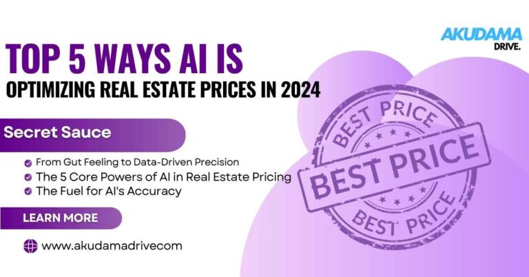 Top 5 ways AI is optimizing Real estate Prices in 2025